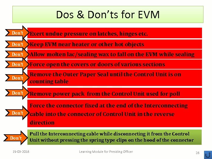 Dos & Don’ts for EVM Don’t Exert undue pressure on latches, hinges etc. Don’t