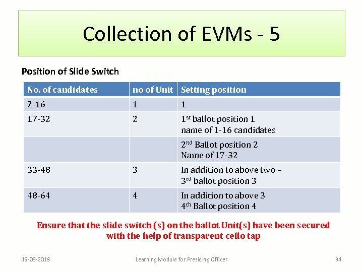 Collection of EVMs - 5 Position of Slide Switch No. of candidates no of