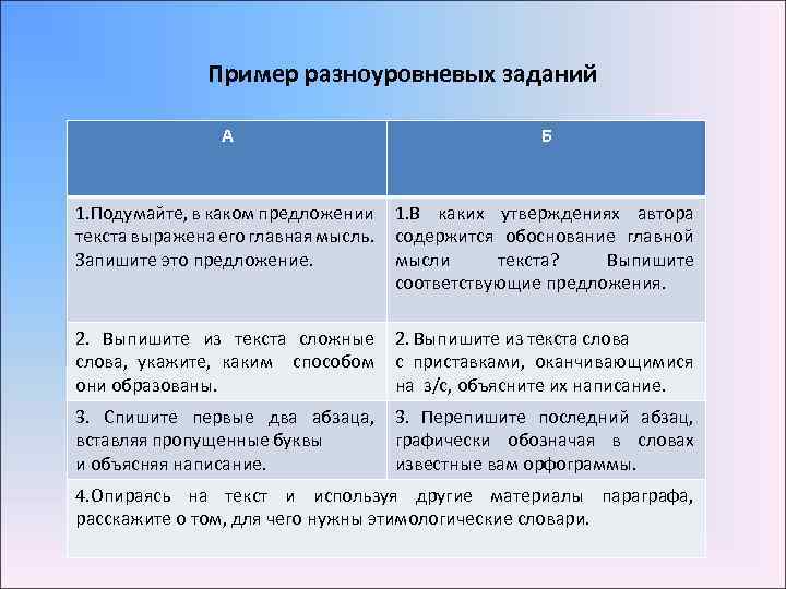 Пример разноуровневых заданий А Б 1. Подумайте, в каком предложении 1. В каких утверждениях