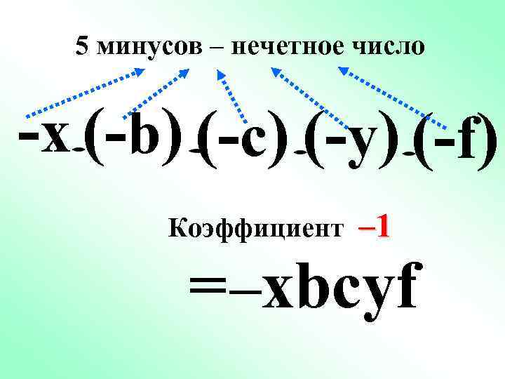 5 минусов – нечетное число -х (-b) (-c) (-у) (-f) Коэффициент – 1 =