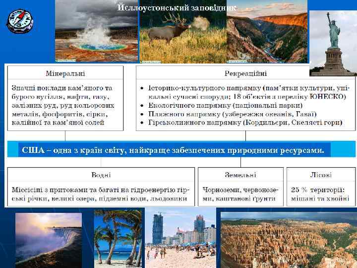 Йєллоустонський заповідник США – одна з країн світу, найкраще забезпечених природними ресурсами. 