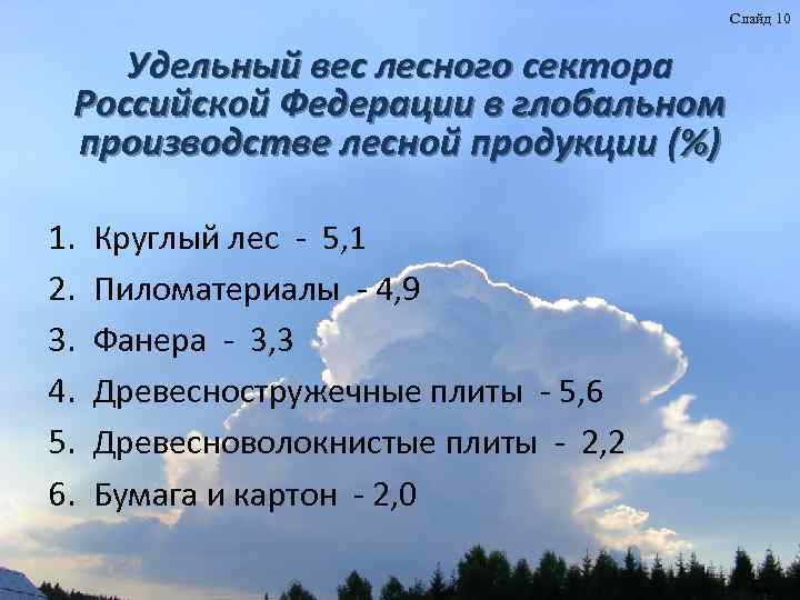 Слайд 10 Удельный вес лесного сектора Российской Федерации в глобальном производстве лесной продукции (%)