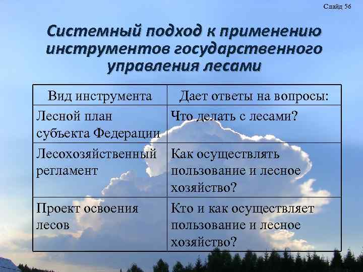 Слайд 56 Системный подход к применению инструментов государственного управления лесами Вид инструмента Дает ответы