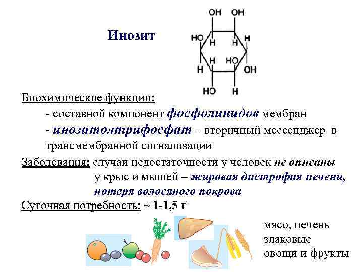 Инозит Биохимические функции: - составной компонент фосфолипидов мембран - инозитолтрифосфат – вторичный мессенджер в