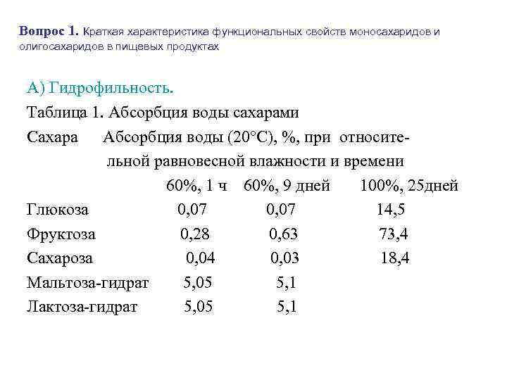 Вопрос 1. Краткая характеристика функциональных свойств моносахаридов и олигосахаридов в пищевых продуктах А) Гидрофильность.