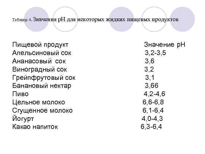 Что значит 366. Продукты с фитиновой кислотой таблица.