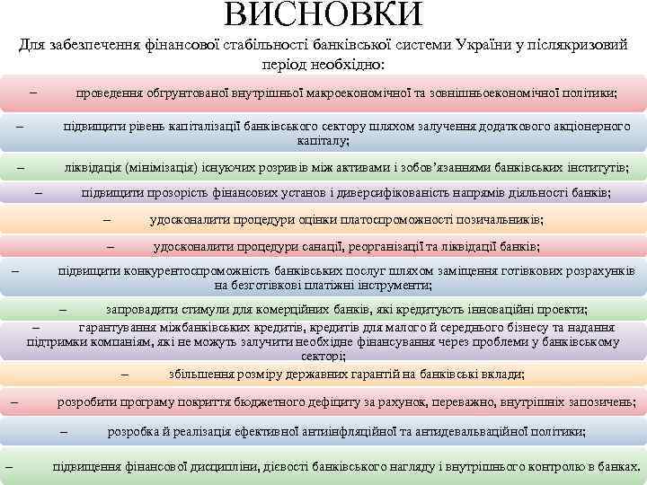 ВИСНОВКИ Для забезпечення фінансової стабільності банківської системи України у післякризовий період необхідно: – проведення