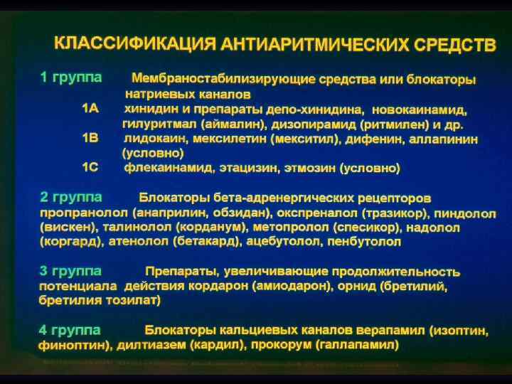 Блокаторы кальциевых каналов препараты поколения