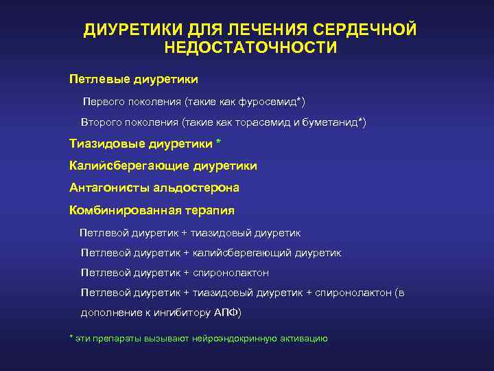 ДИУРЕТИКИ ДЛЯ ЛЕЧЕНИЯ СЕРДЕЧНОЙ НЕДОСТАТОЧНОСТИ Петлевые диуретики Первого поколения (такие как фуросемид*) Второго поколения