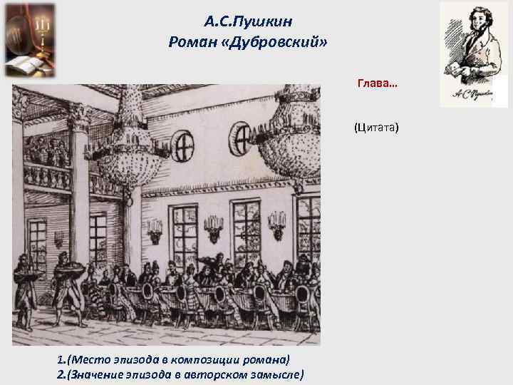 А. С. Пушкин Роман «Дубровский» Глава… (Цитата) 1. (Место эпизода в композиции романа) 2.