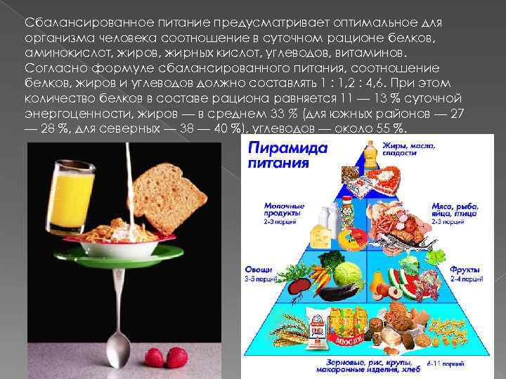 Составьте рацион питания среднестатистического россиянина. Жиры для сбалансированного питания. Сбалансированность питания. Соотношение сбалансированного питания. Рацион рационального сбалансированного питания.
