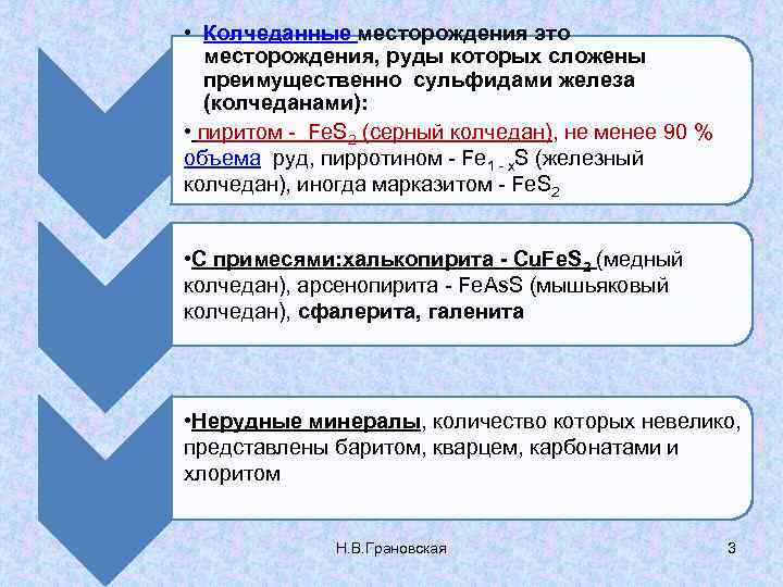  • Колчеданные месторождения это месторождения, руды которых сложены преимущественно сульфидами железа (колчеданами): •