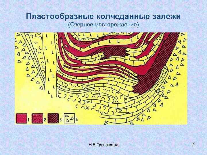 Пластообразные колчеданные залежи (Озерное месторождение) Н. В. Грановская 6 