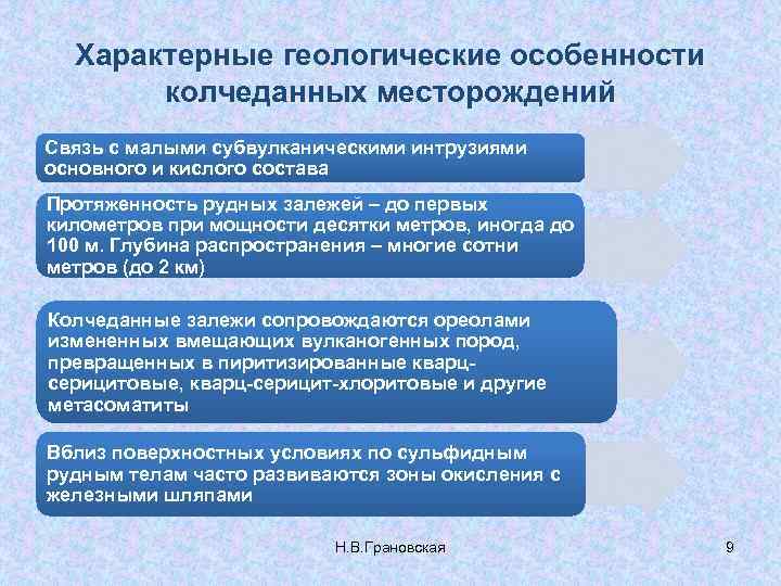 Характерные геологические особенности колчеданных месторождений Связь с малыми субвулканическими интрузиями основного и кислого состава