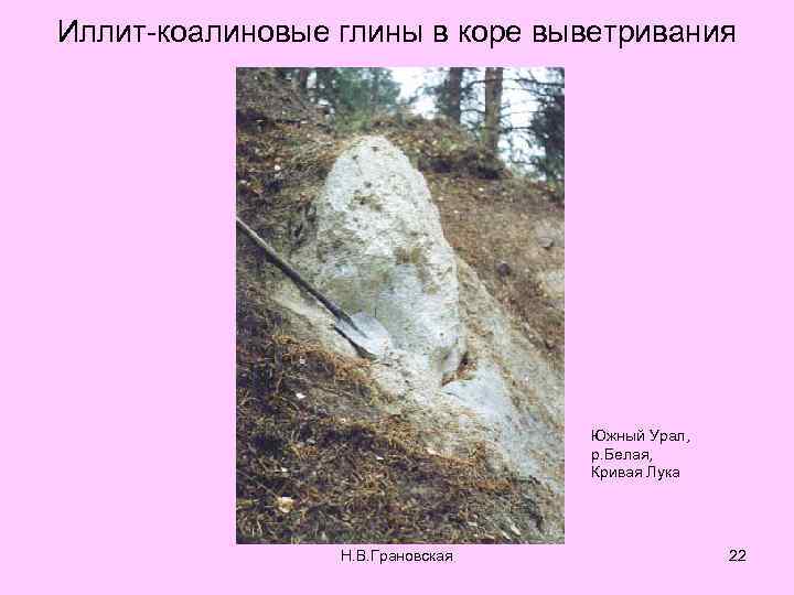 Иллит-коалиновые глины в коре выветривания Южный Урал, р. Белая, Кривая Лука Н. В. Грановская
