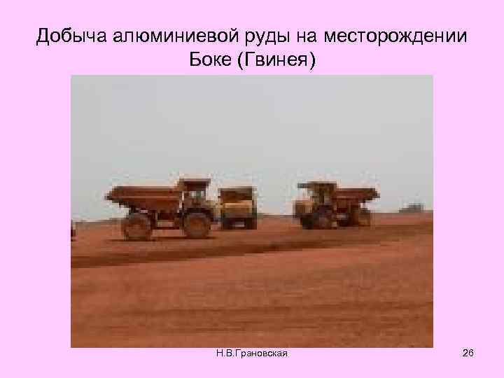 Добыча алюминиевой руды на месторождении Боке (Гвинея) Н. В. Грановская 26 