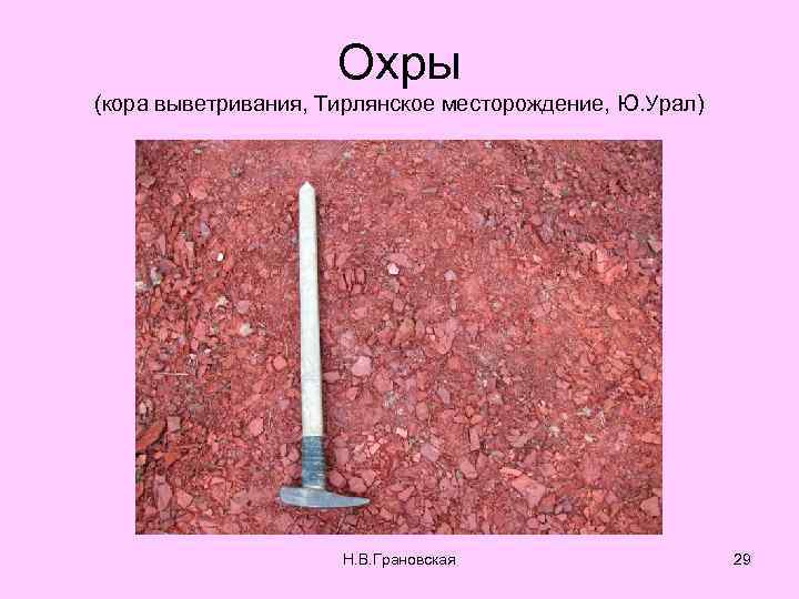 Охры (кора выветривания, Тирлянское месторождение, Ю. Урал) Н. В. Грановская 29 