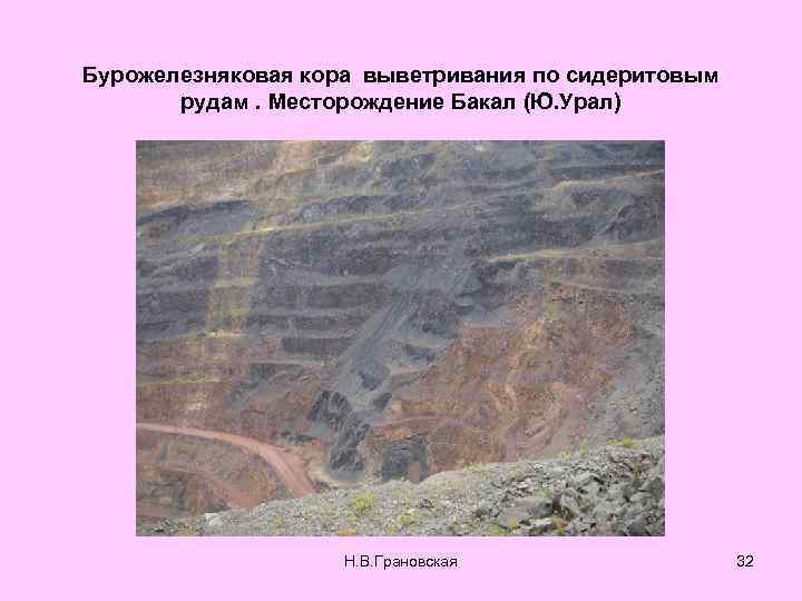 Бурожелезняковая кора выветривания по сидеритовым рудам. Месторождение Бакал (Ю. Урал) Н. В. Грановская 32
