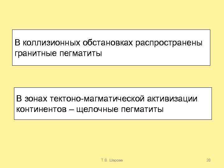 В коллизионных обстановках распространены гранитные пегматиты В зонах тектоно-магматической активизации континентов – щелочные пегматиты