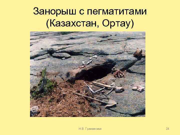 Занорыш с пегматитами (Казахстан, Ортау) Н. В. Грановская 24 