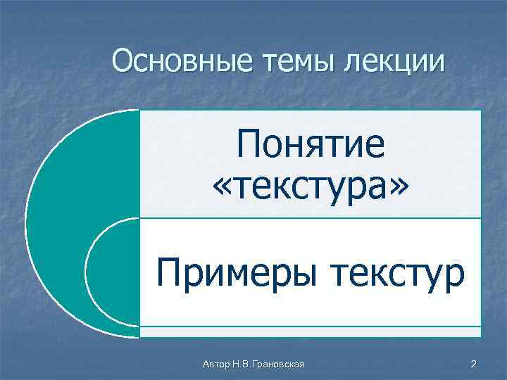 Основные темы лекции Понятие «текстура» Примеры текстур Автор Н. В. Грановская 2 