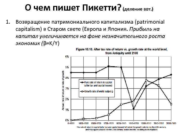 О чем пишет Пикетти? (деление авт. ) 1. Возвращение патримониального капитализма (patrimonial capitalism) в