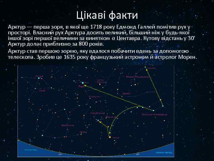 Цікаві факти Арктур — перша зоря, в якої ще 1718 року Едмонд Галлей помітив