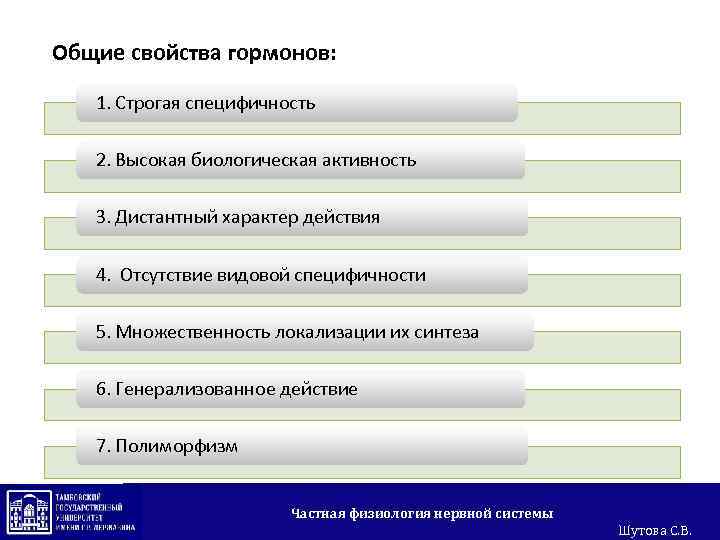 Общие свойства гормонов: 1. Строгая специфичность 2. Высокая биологическая активность 3. Дистантный характер действия