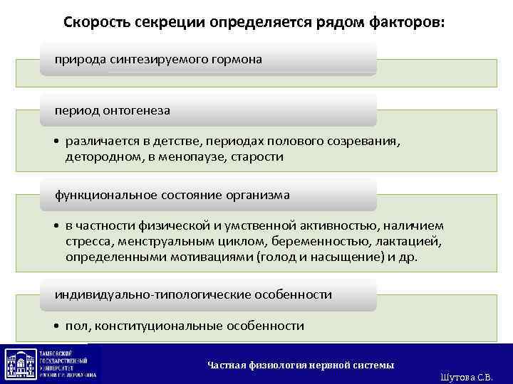 Скорость секреции определяется рядом факторов: природа синтезируемого гормона период онтогенеза • различается в детстве,