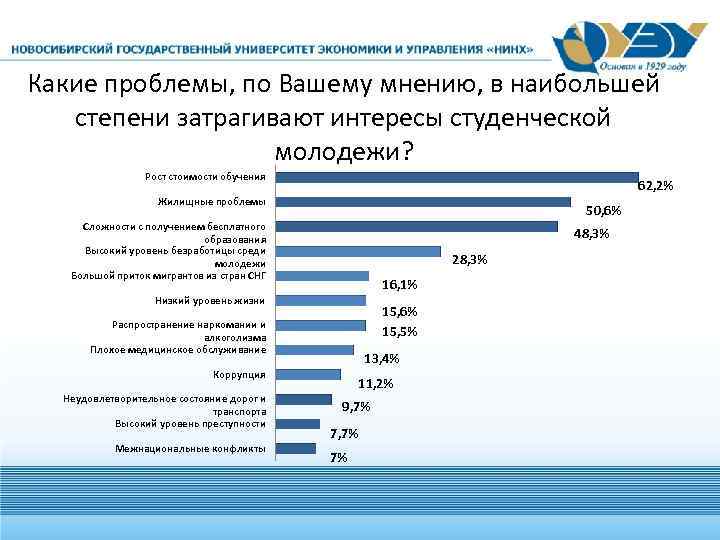 Почему по вашему мнению. Какие трудности, по вашему мнению, могут встретиться на этой работе. Какие трудности, по вашему мнению,. Какие трудности могут встретиться на работе. Какие трудности по вашему мнению могут встретиться на работе.