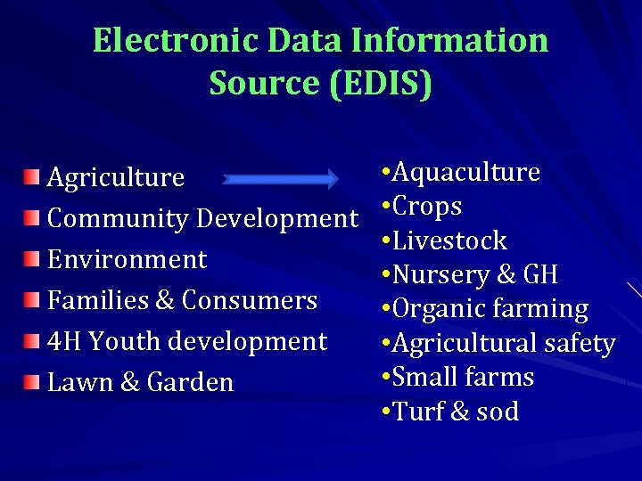 Electronic Data Information Source (EDIS) Agriculture Community Development Environment Families & Consumers 4 H