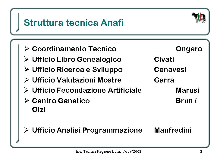 Struttura tecnica Anafi Ø Ø Ø Coordinamento Tecnico Ufficio Libro Genealogico Ufficio Ricerca e