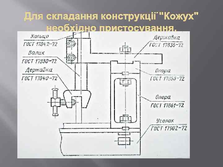 Для складання конструкції 