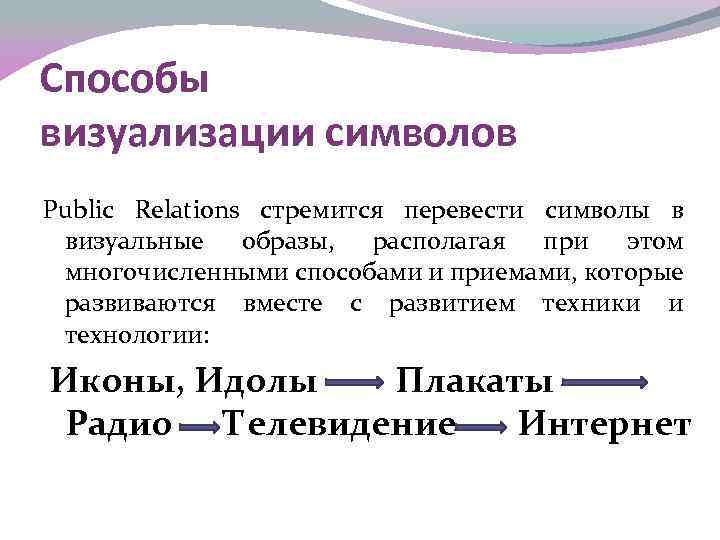 Способы визуализации символов Public Relations стремится перевести символы в визуальные образы, располагая при этом