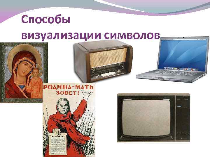 Способы визуализации символов 