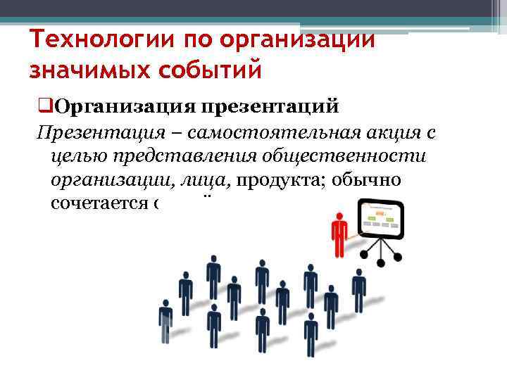 Технологии по организации значимых событий q. Организация презентаций Презентация − самостоятельная акция с целью