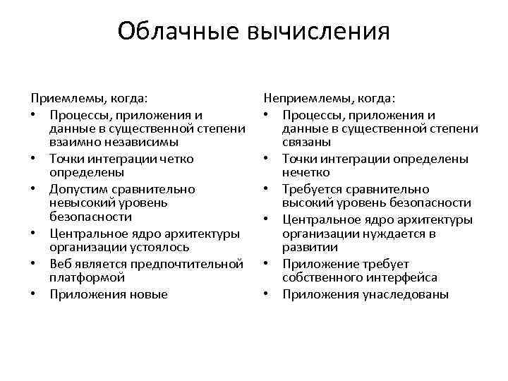 Облачные вычисления Приемлемы, когда: • Процессы, приложения и данные в существенной степени взаимно независимы