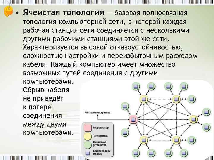  • Ячеистая топология — базовая полносвязная топология компьютерной сети, в которой каждая рабочая