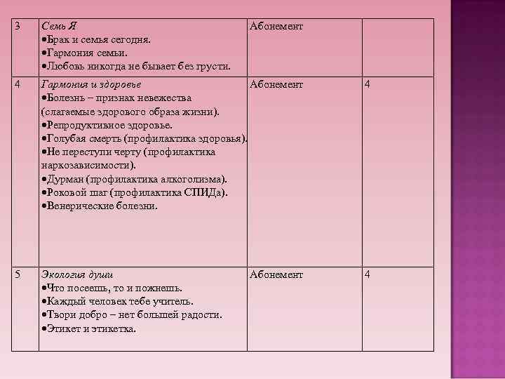 3 Семь Я Брак и семья сегодня. Гармония семьи. Любовь никогда не бывает без