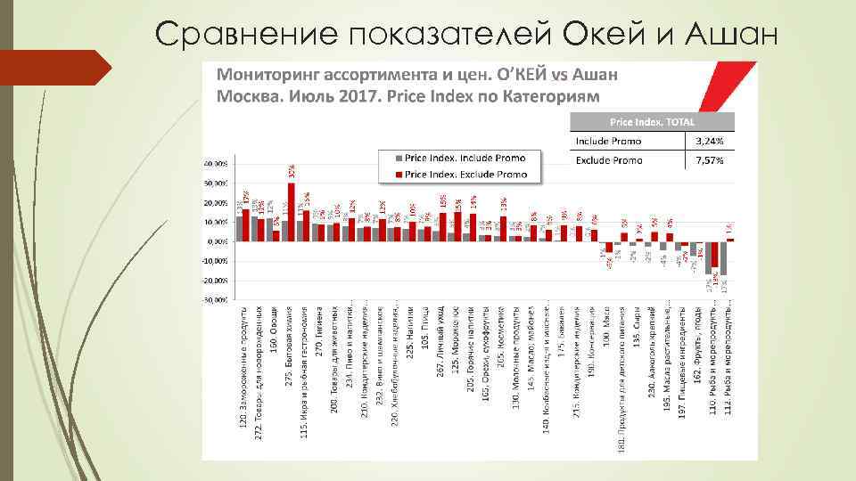 Окей режим работы 1 января