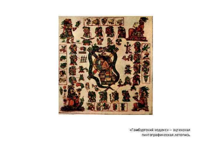  «Гамбургский кодекс» -- ацтекская пиктографическая летопись 