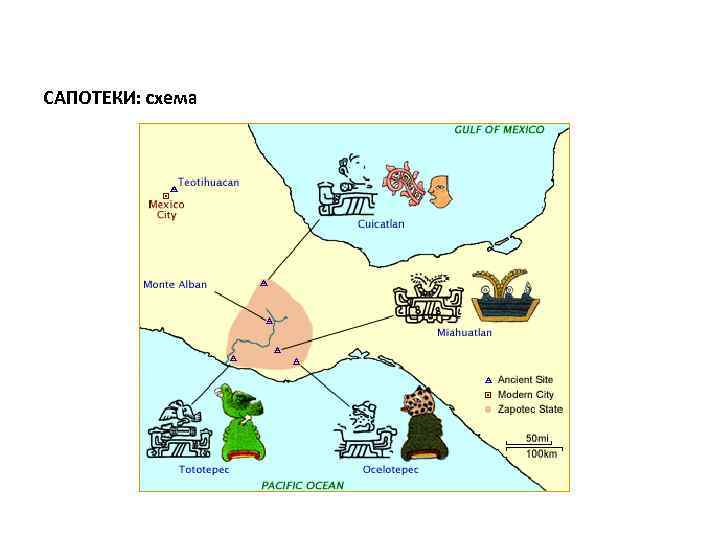 САПОТЕКИ: схема 
