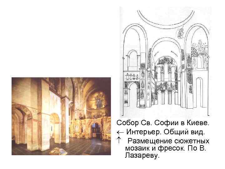 Собор Св. Софии в Киеве. Интерьер. Общий вид. Размещение сюжетных мозаик и фресок. По