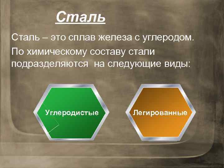 Сталь – это сплав железа с углеродом. По химическому составу стали подразделяются на следующие