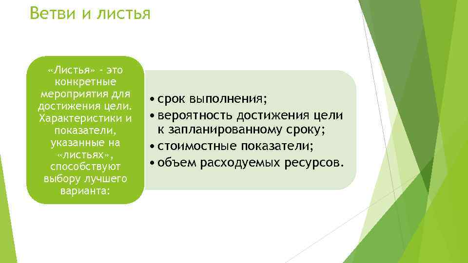 Ветви и листья «Листья» - это конкретные мероприятия для достижения цели. Характеристики и показатели,