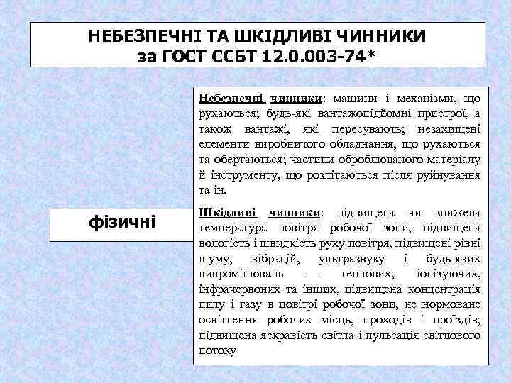 НЕБЕЗПЕЧНІ ТА ШКІДЛИВІ ЧИННИКИ за ГОСТ ССБТ 12. 0. 003 -74* Небезпечні чинники: машини