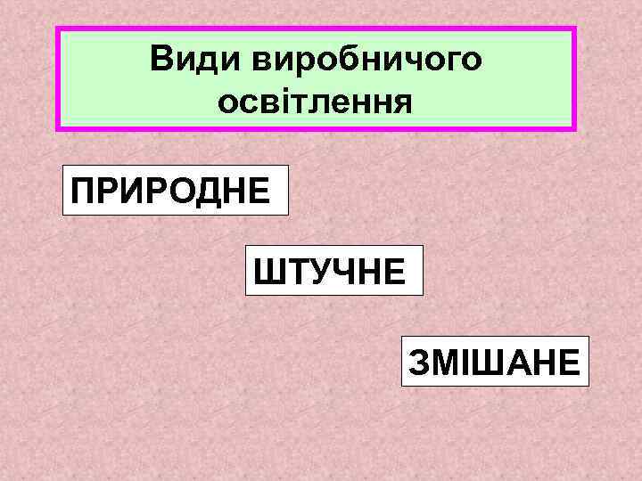 Види виробничого освітлення ПРИРОДНЕ ШТУЧНЕ ЗМІШАНЕ 