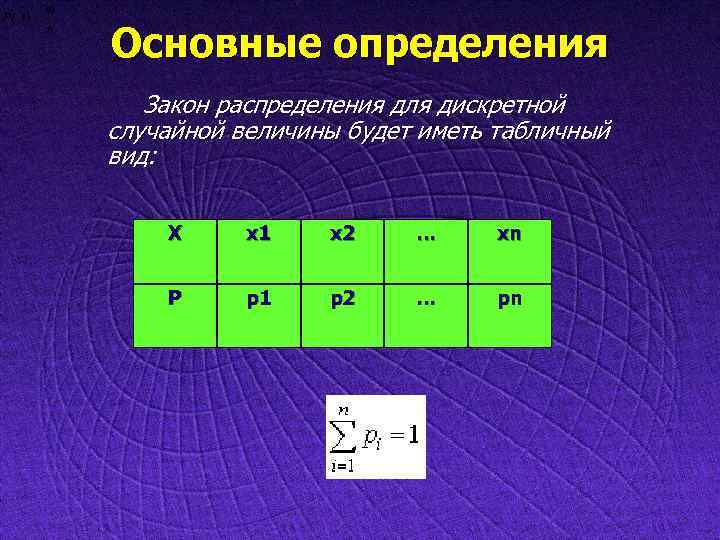 Основные определения Закон распределения для дискретной случайной величины будет иметь табличный вид: X x