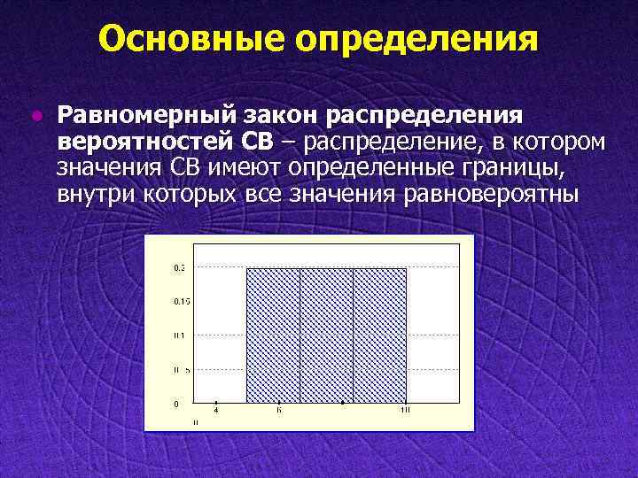 Основные определения l Равномерный закон распределения вероятностей СВ – распределение, в котором значения СВ