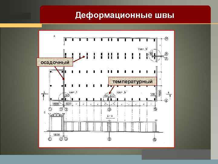 Деформационные швы LOGO осадочный температурный 